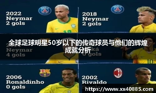 全球足球明星50岁以下的传奇球员与他们的辉煌成就分析